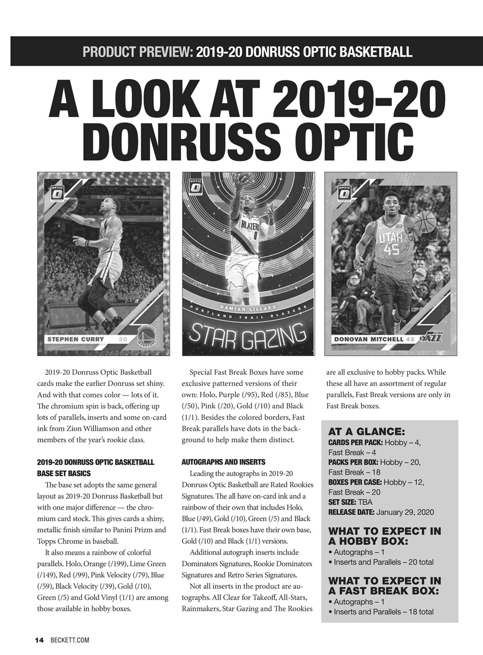Beckett Basketball Magazine Preview Pages
