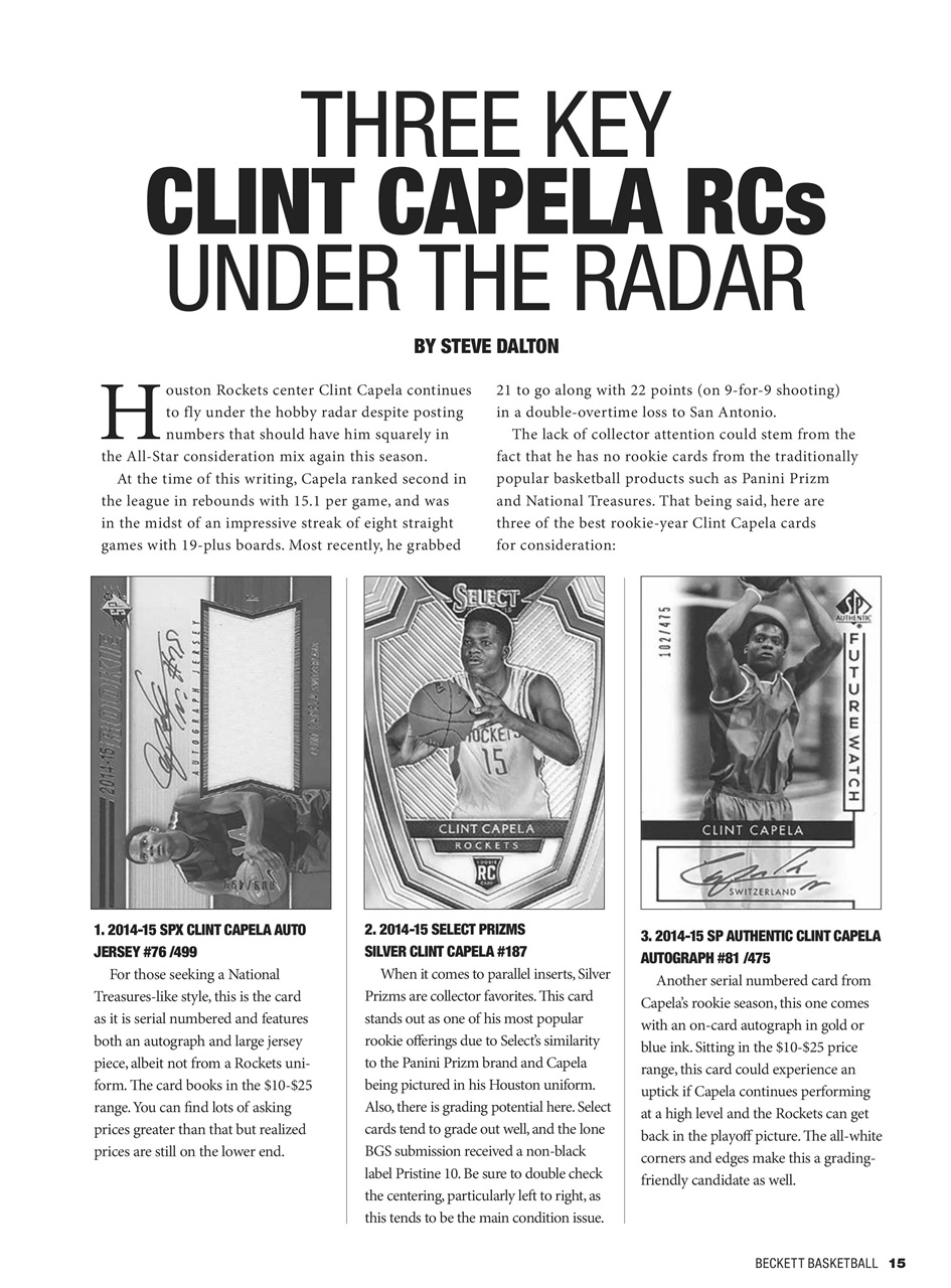 Beckett Basketball Magazine Preview Pages