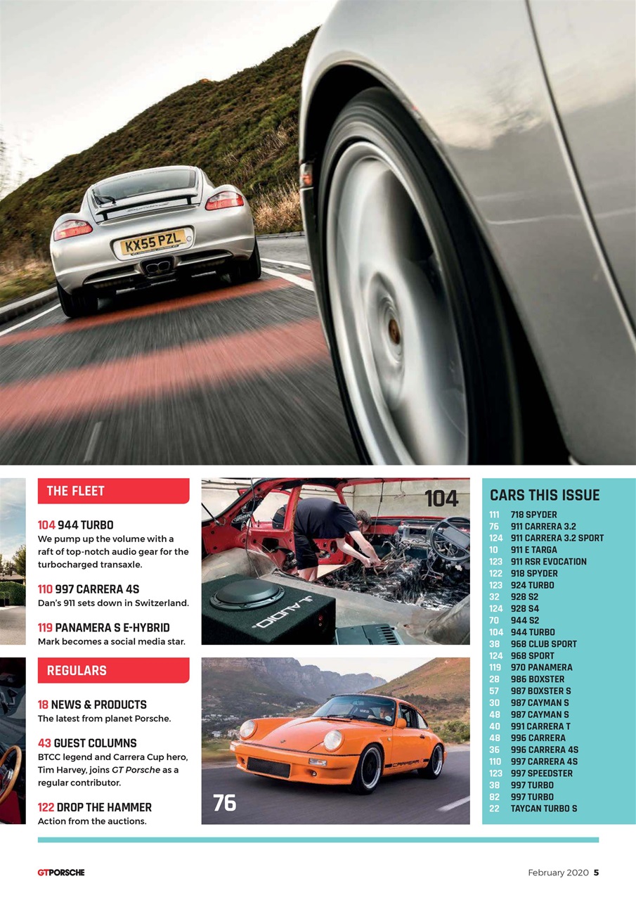 GT Porsche Preview Pages