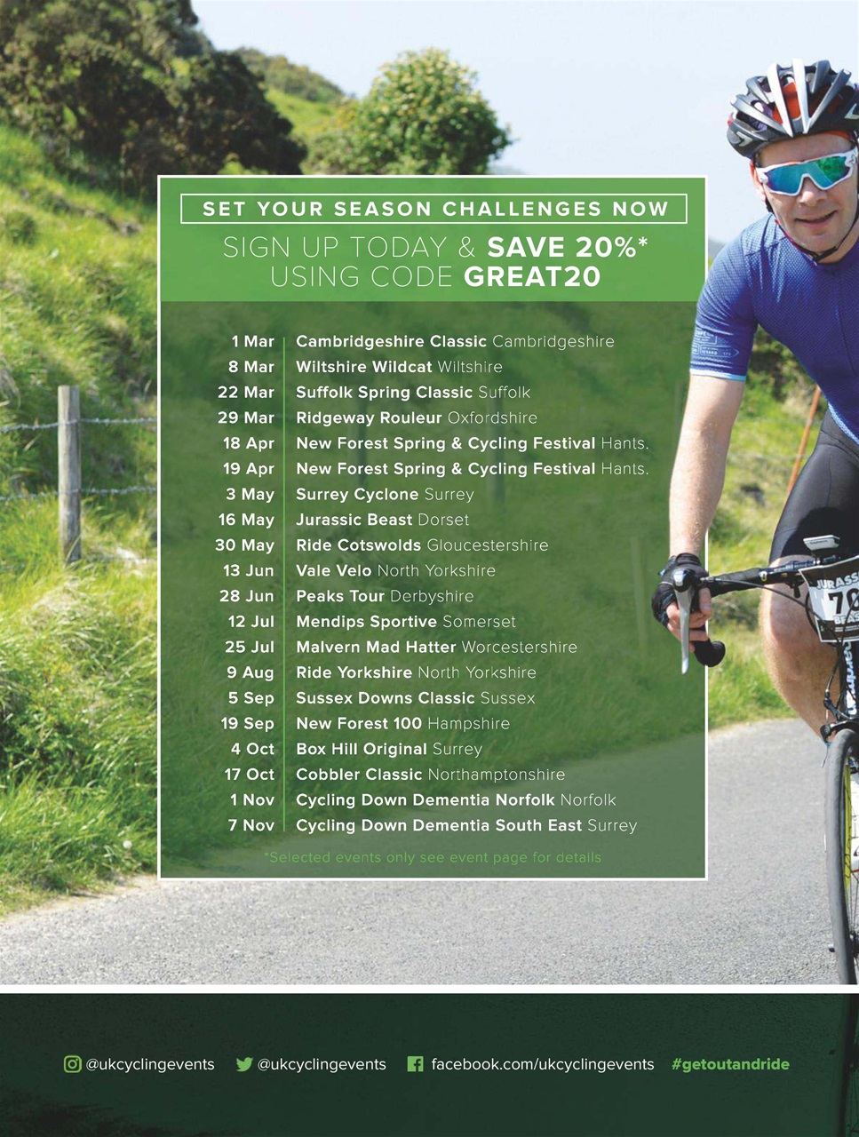 Cycling Weekly Preview Pages