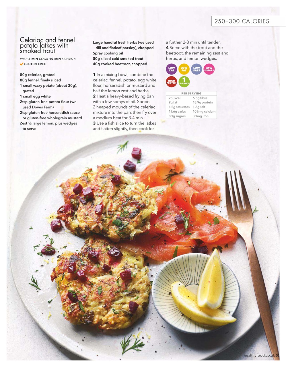 Healthy Food Guide Preview Pages