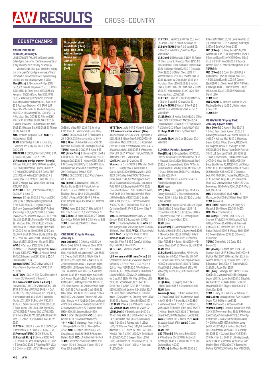AW – Athletics Weekly Magazine Preview Pages