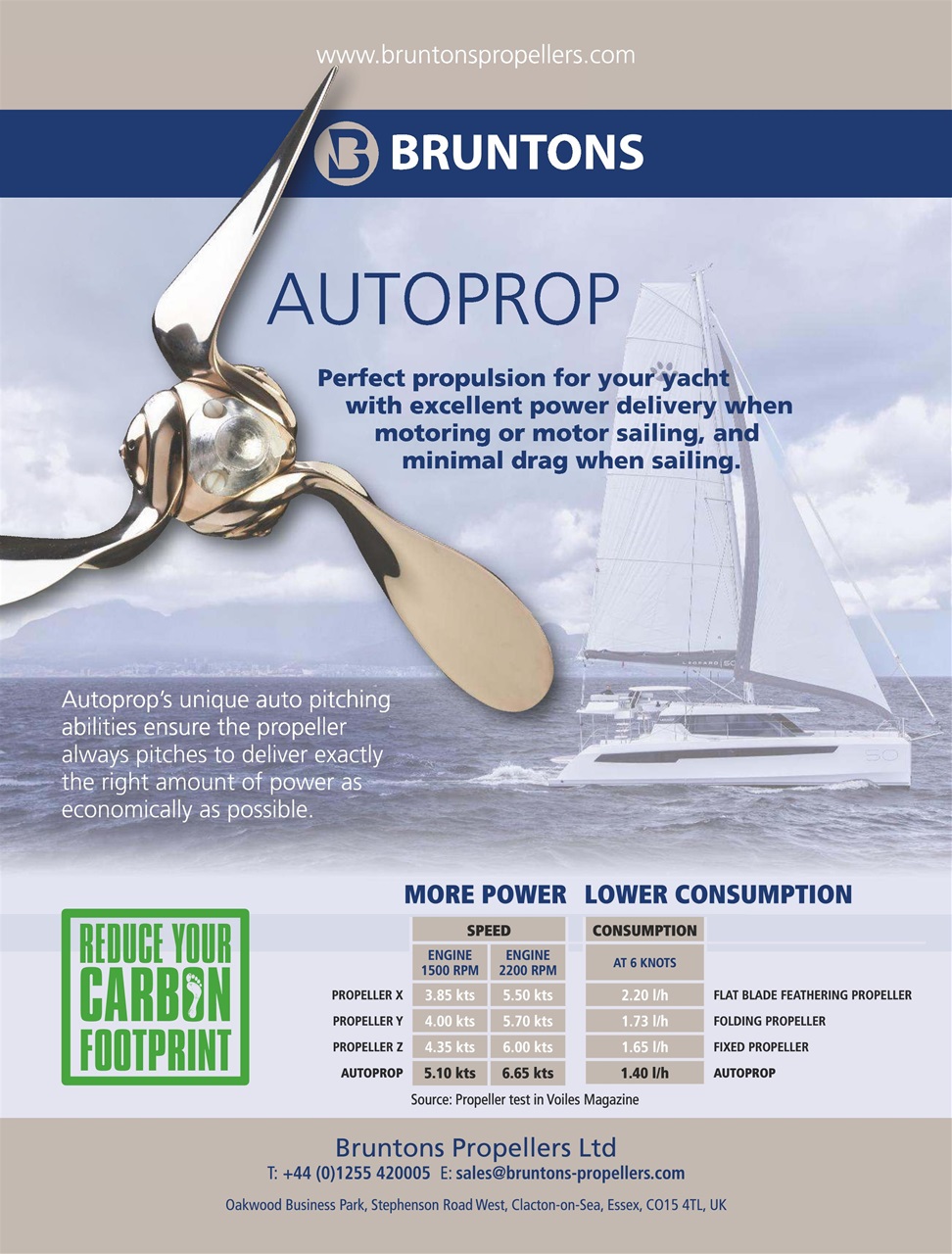 Yachting World Preview Pages