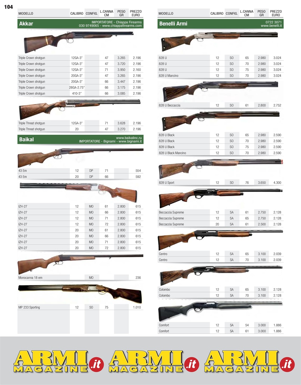 ARMI MAGAZINE Preview Pages