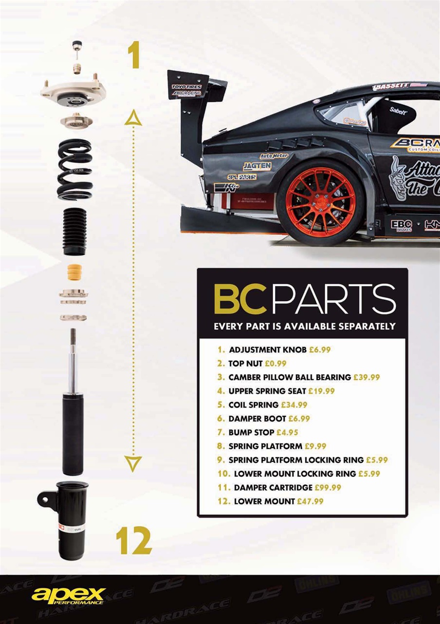 Japanese Performance Preview Pages