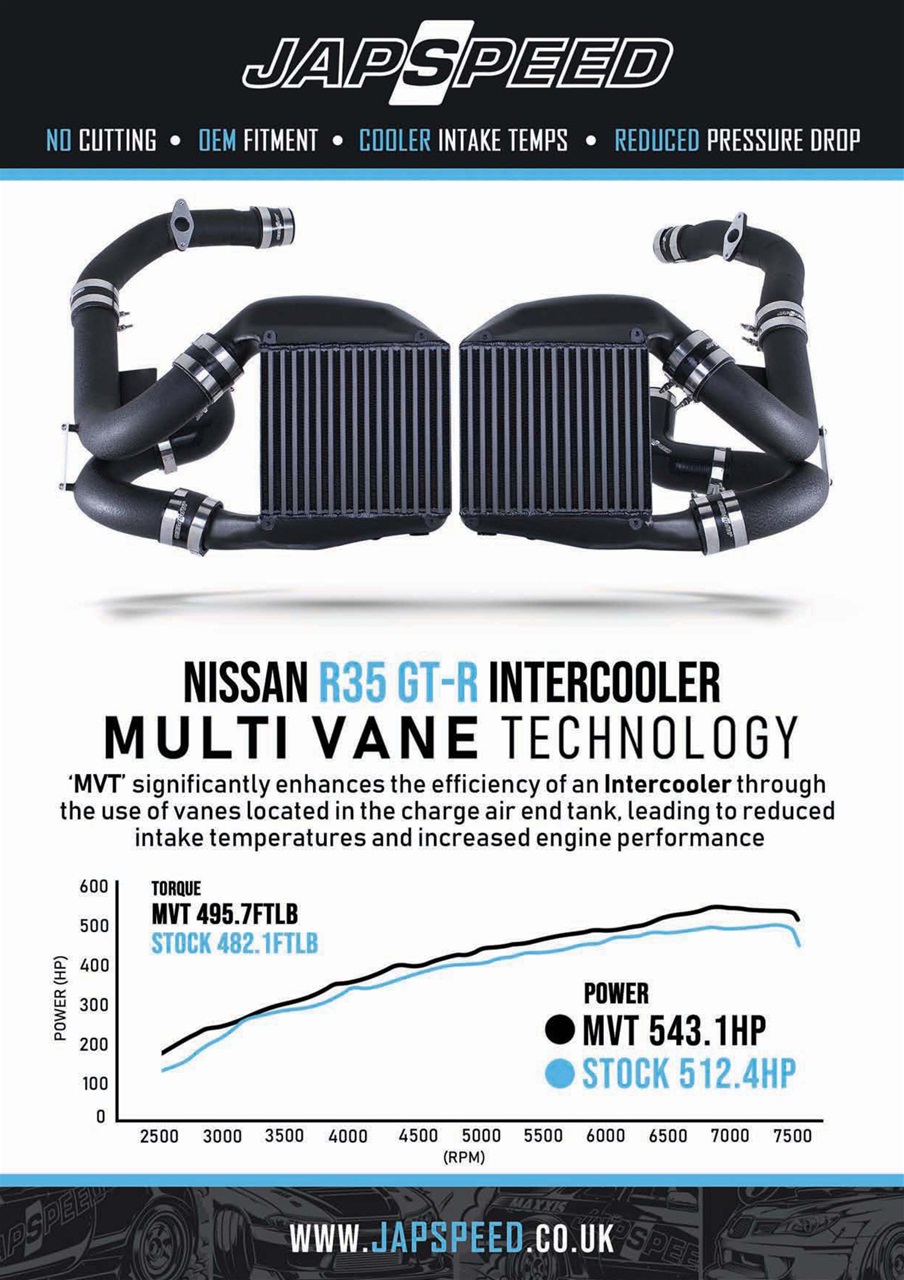 Japanese Performance Preview Pages