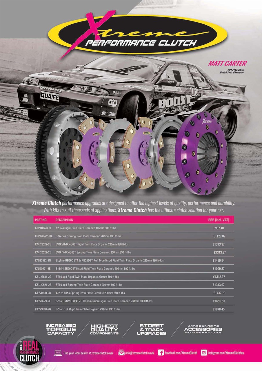 Japanese Performance Preview Pages