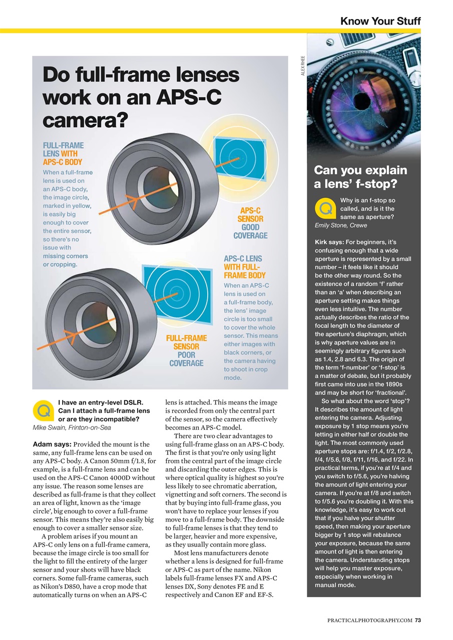 Practical Photography Preview Pages