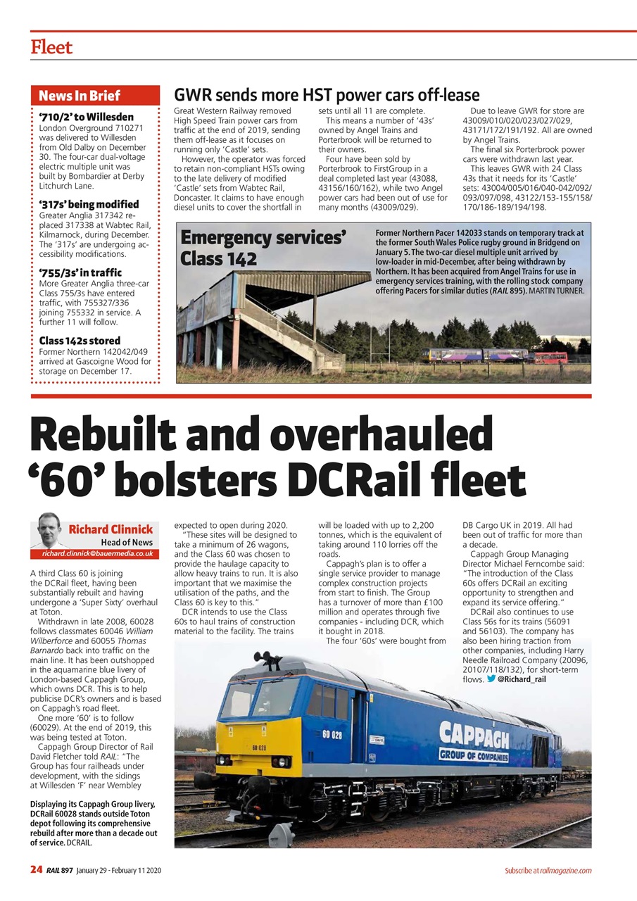 Rail Preview Pages