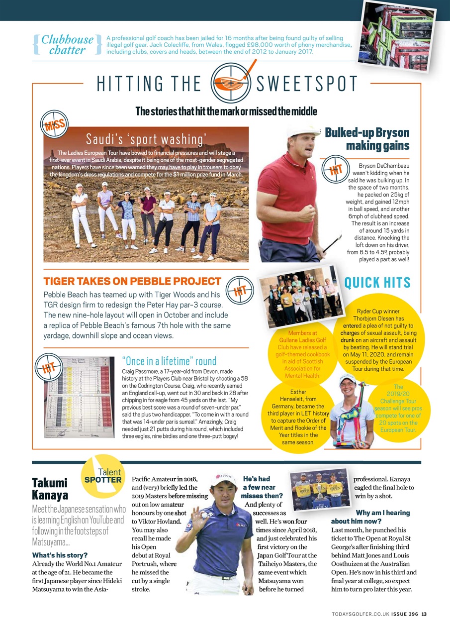 Today's Golfer Preview Pages