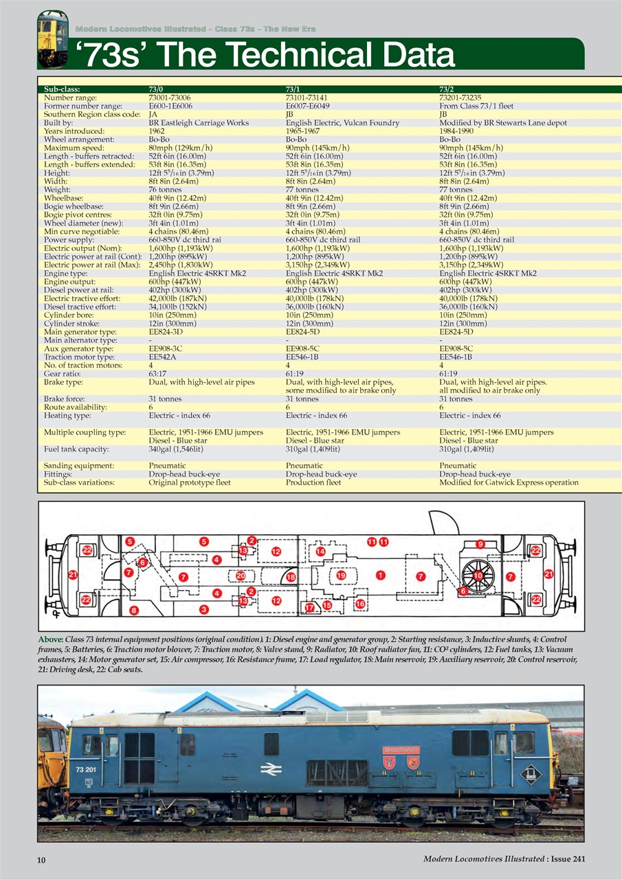 MLI Plus Preview Pages