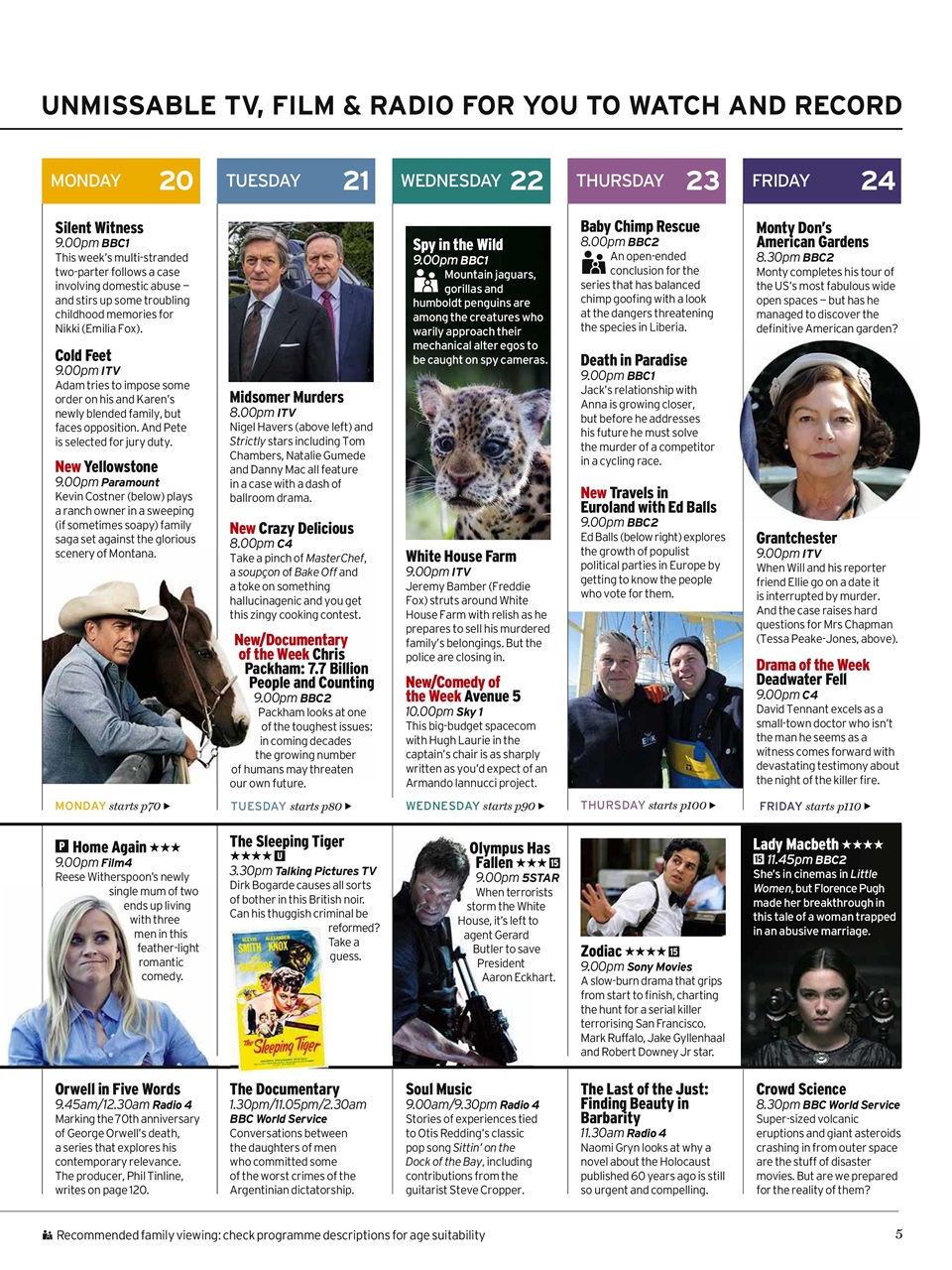 Radio Times Preview Pages