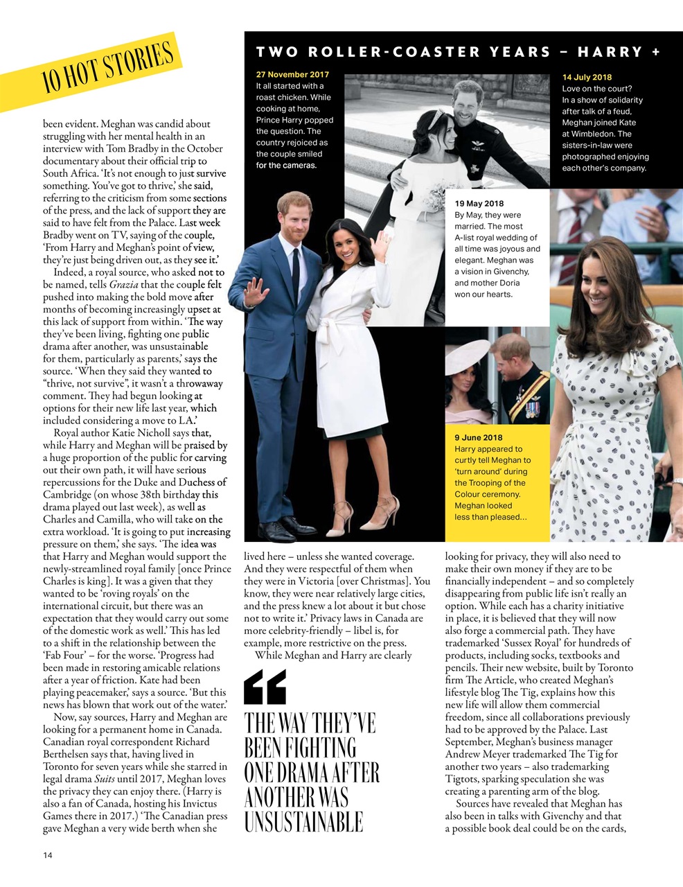 Grazia Preview Pages