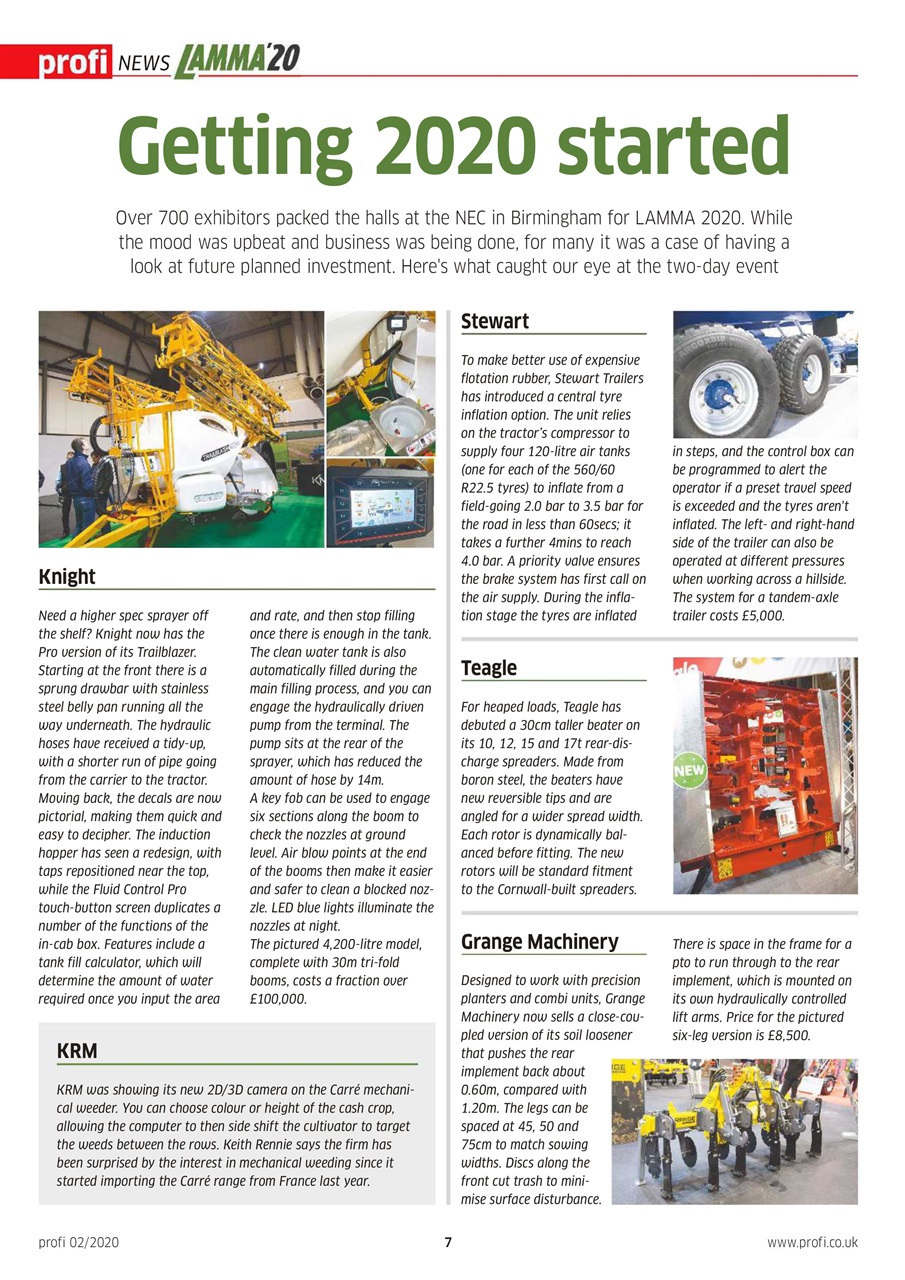 Profi International Preview Pages