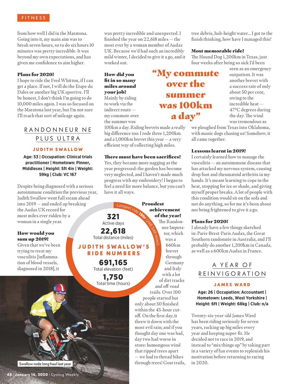 Cycling Weekly Preview Pages