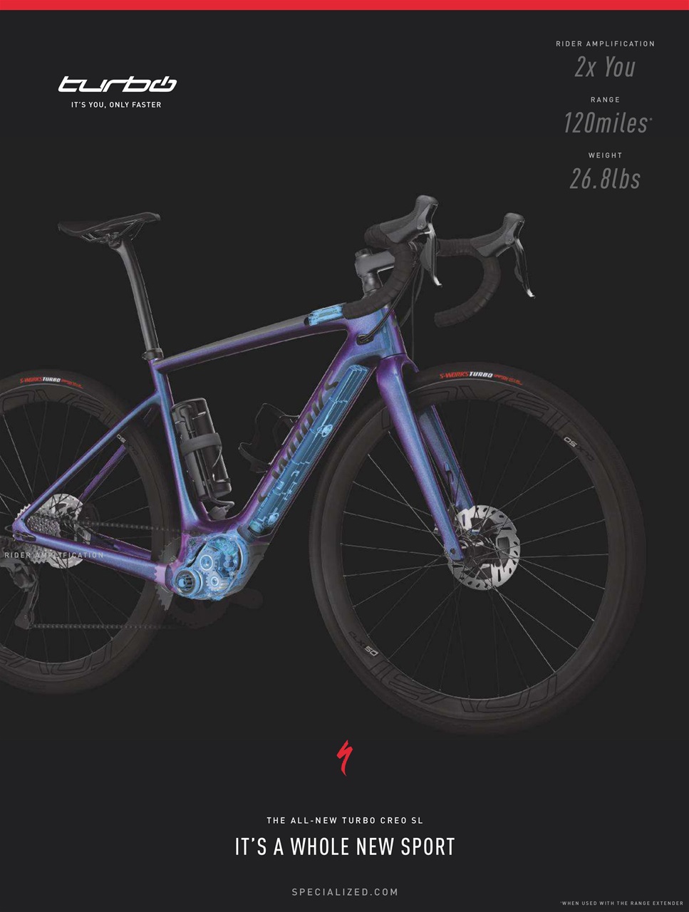 Cycling Weekly Preview Pages