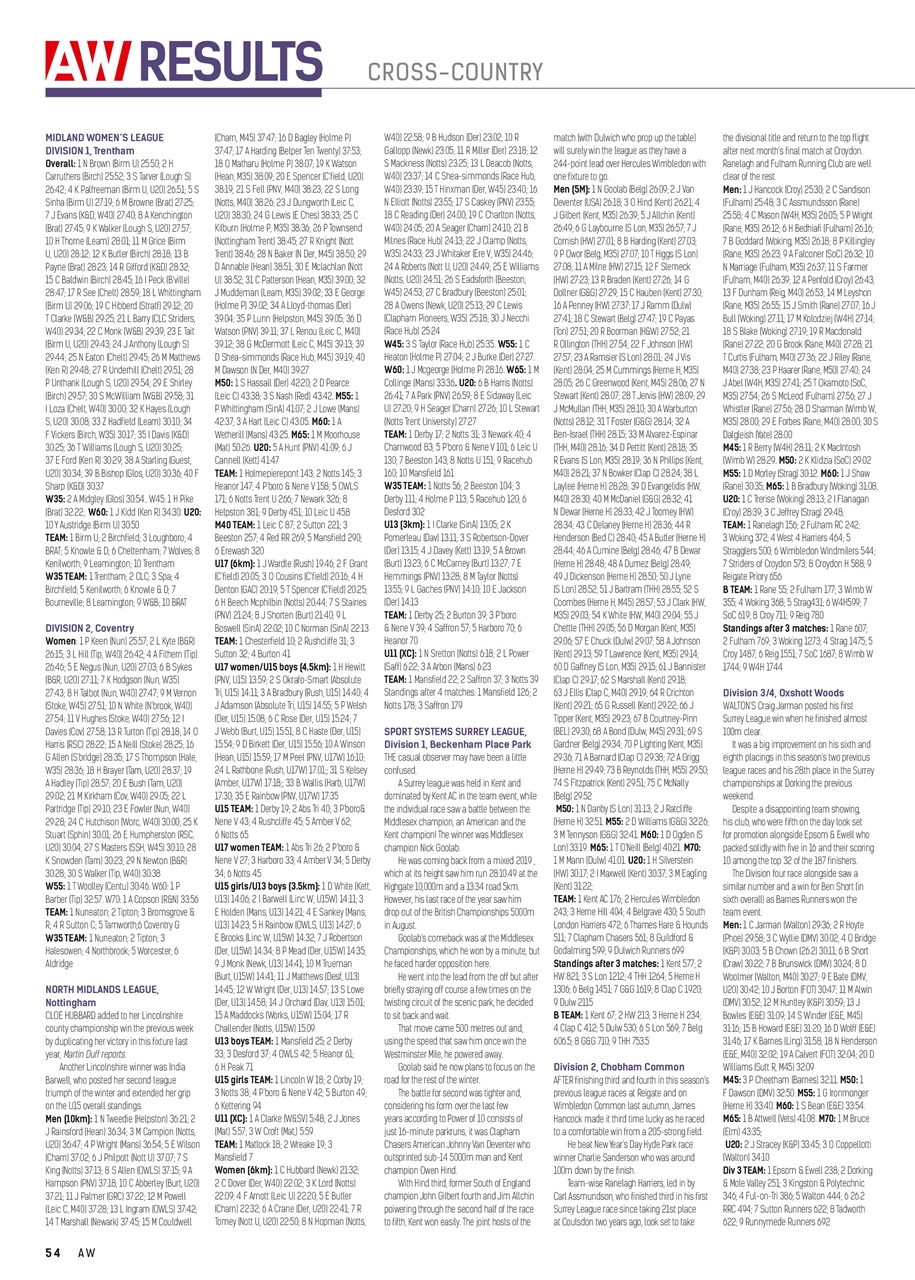 AW – Athletics Weekly Magazine Preview Pages