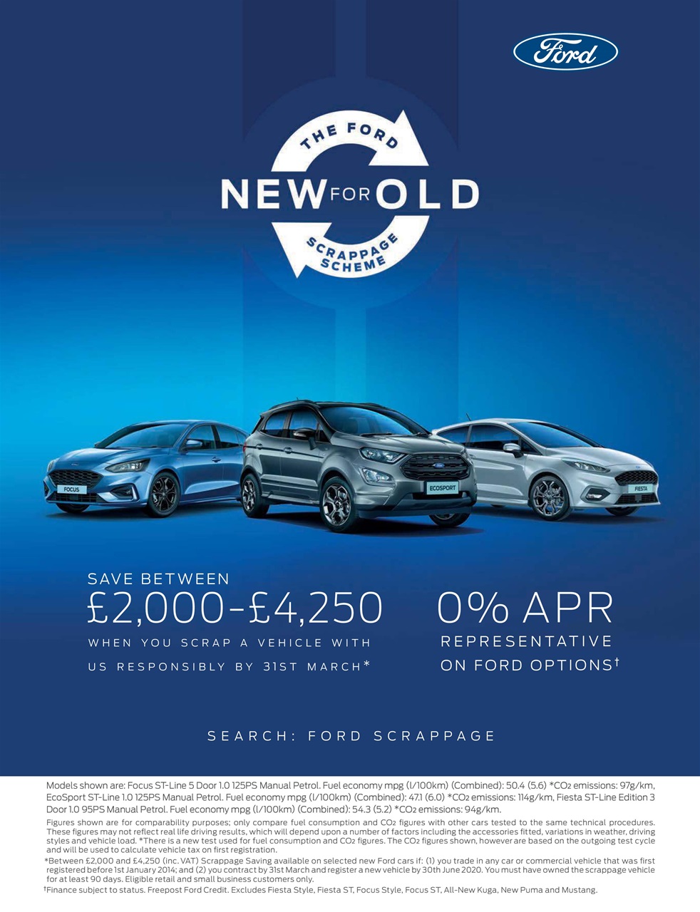 What Car? Preview Pages