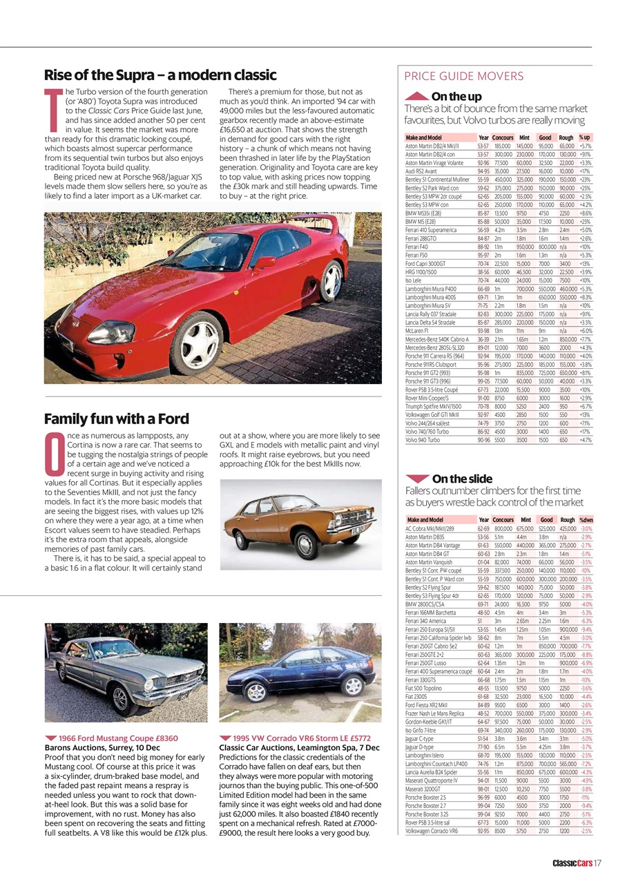 Classic Cars Preview Pages