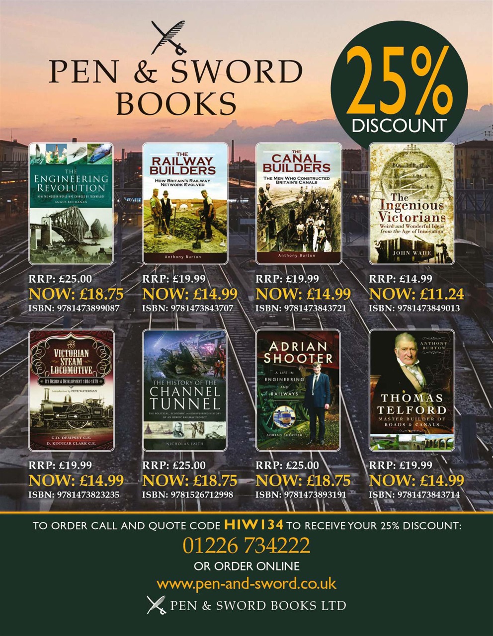 How It Works Preview Pages