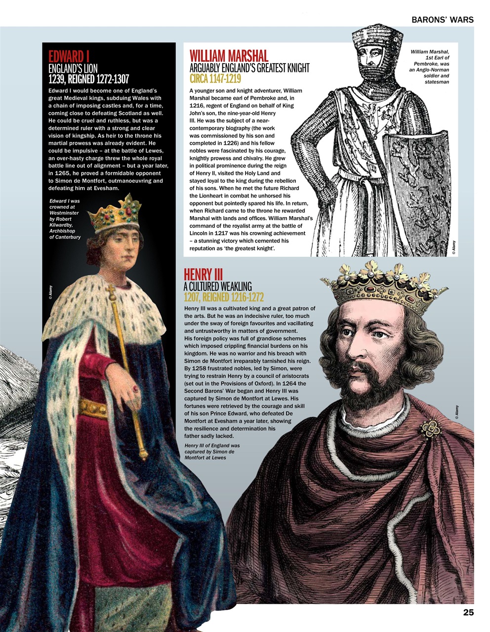 History of War Preview Pages