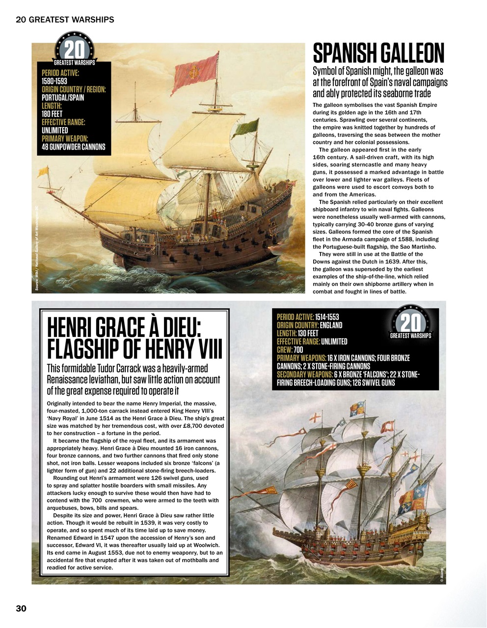 History of War Preview Pages