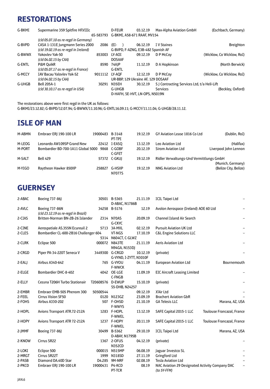 Air Britain News Preview Pages