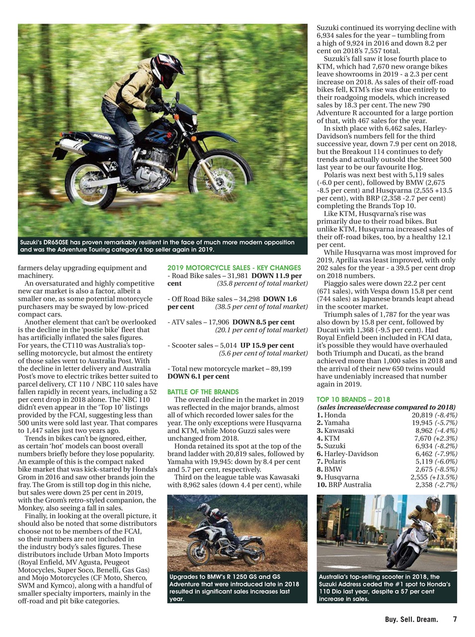 JUST BIKES Preview Pages