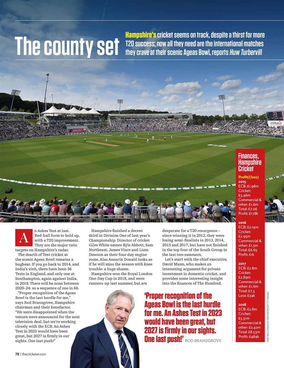 The Cricketer Magazine Preview Pages
