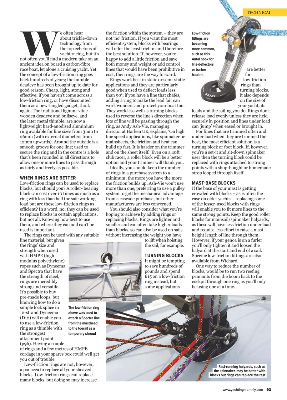 Yachting Monthly Preview Pages