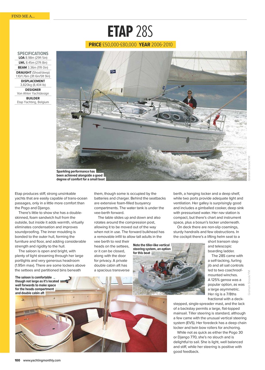 Yachting Monthly Preview Pages