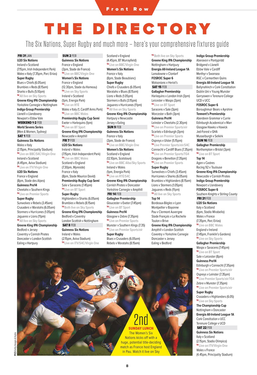 Rugby World Preview Pages