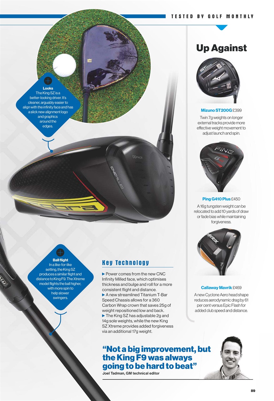 Golf Monthly Preview Pages