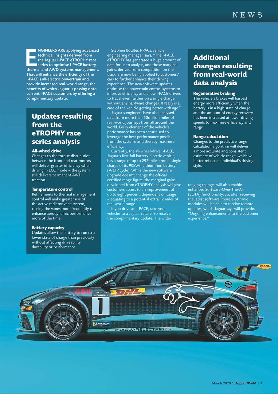 Jaguar World Preview Pages