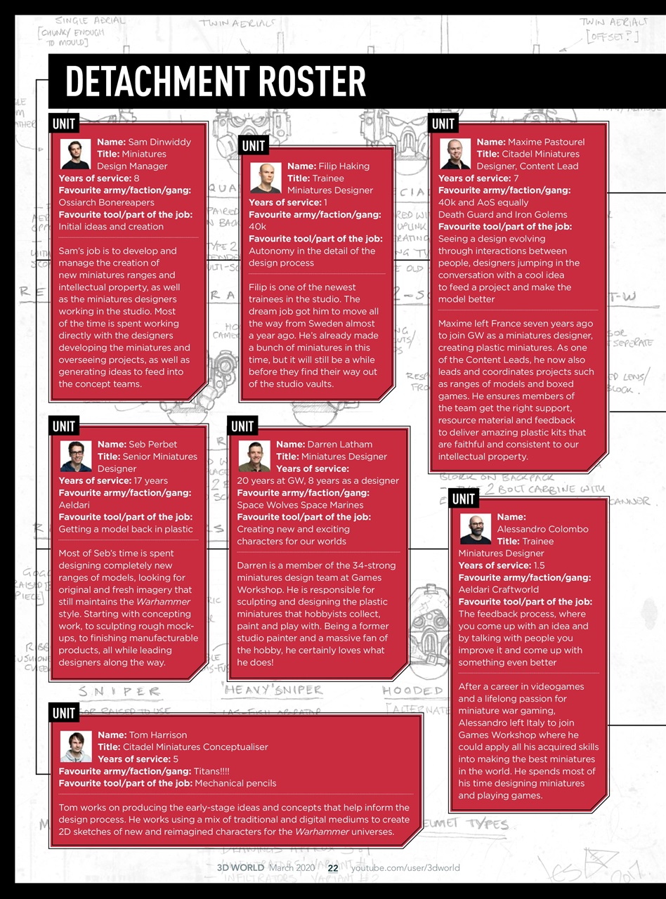 3D World Preview Pages