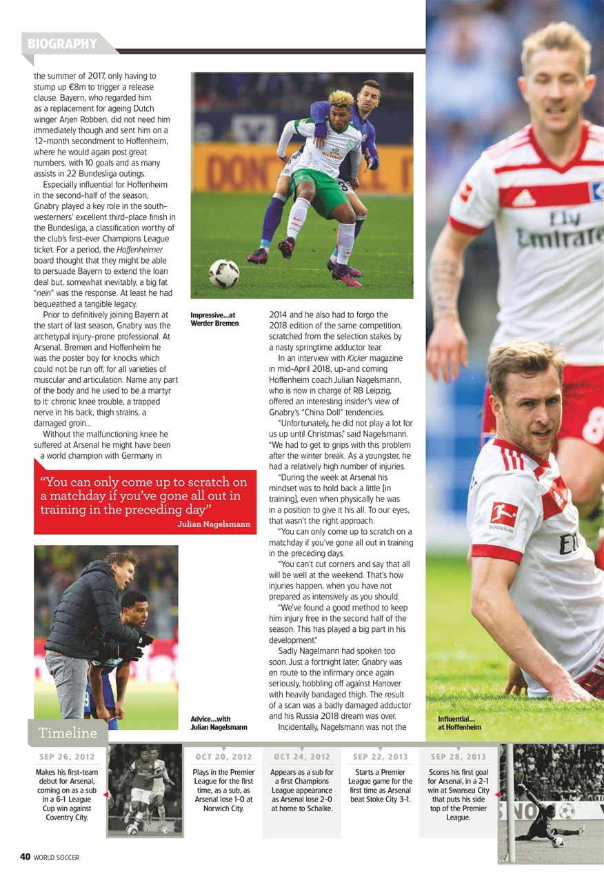 World Soccer Preview Pages