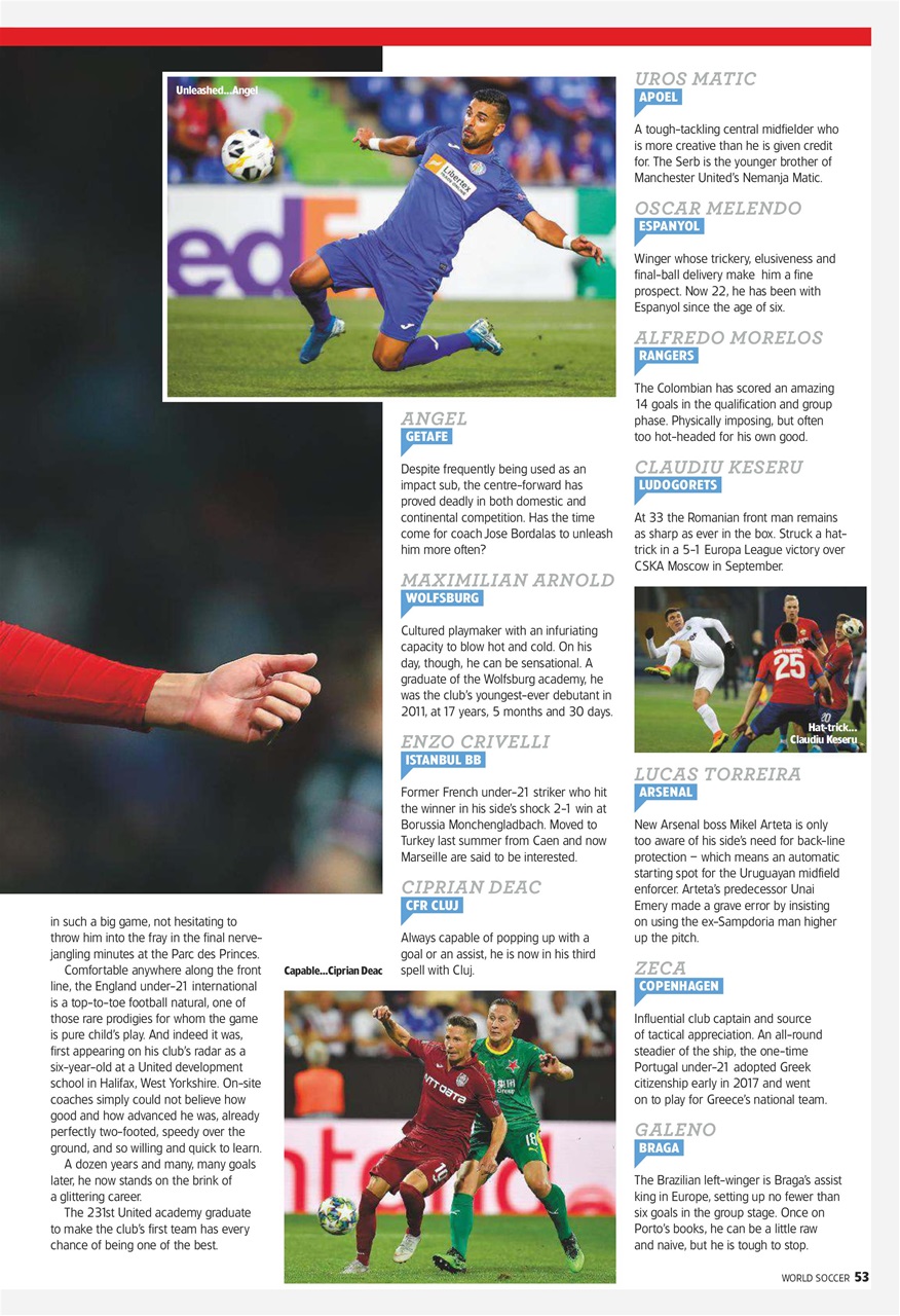 World Soccer Preview Pages