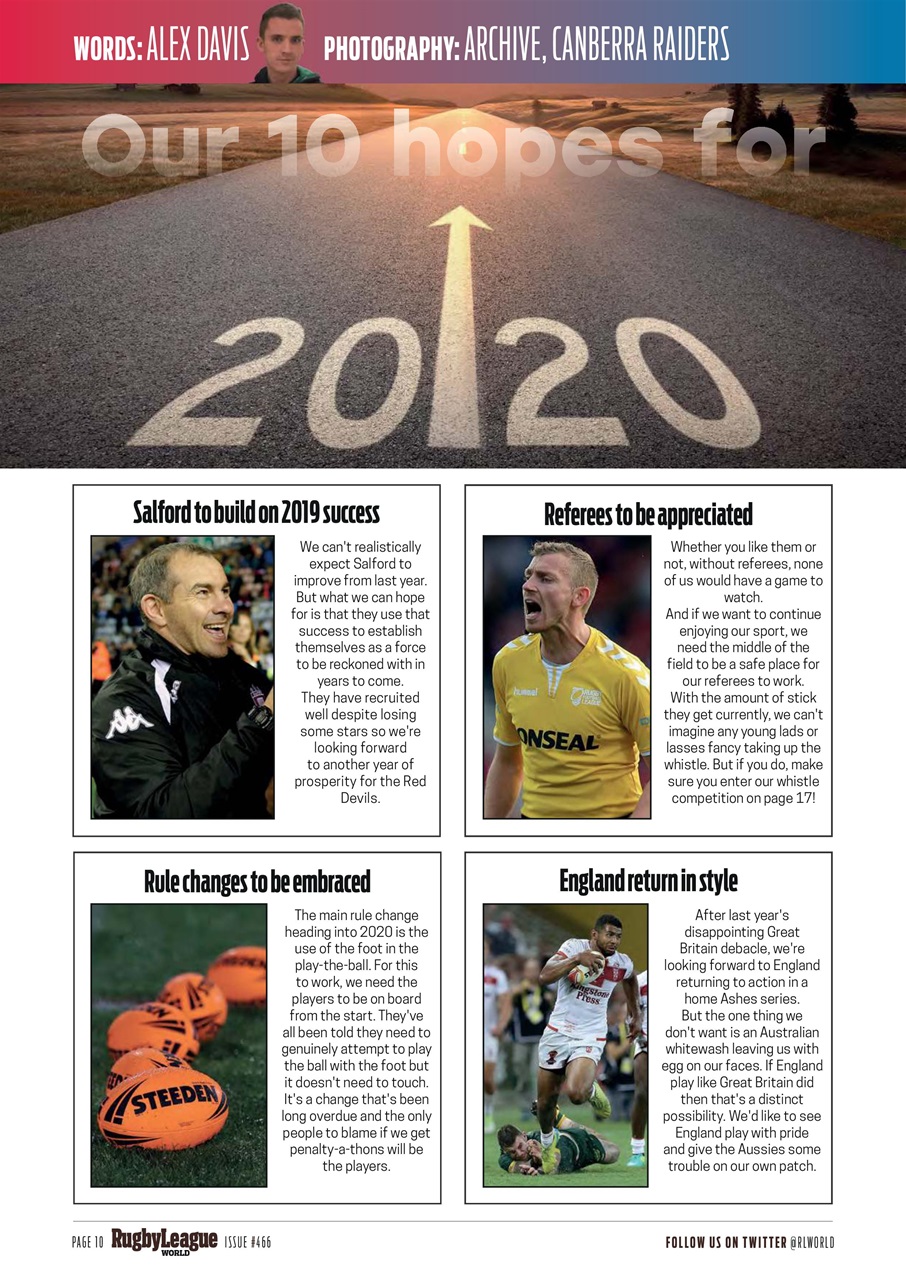 Rugby League World Preview Pages