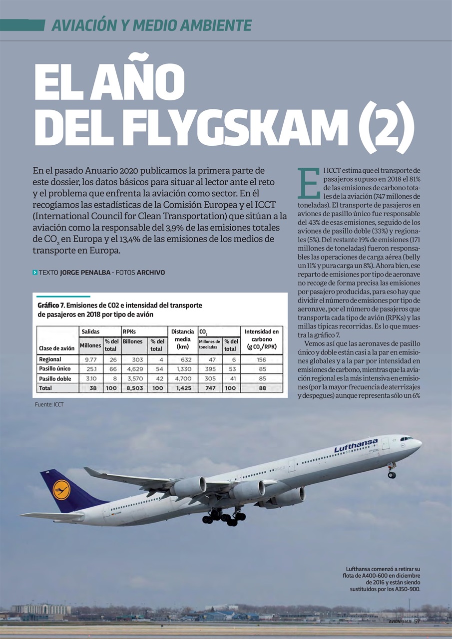 Avion Revue Internacional Preview Pages