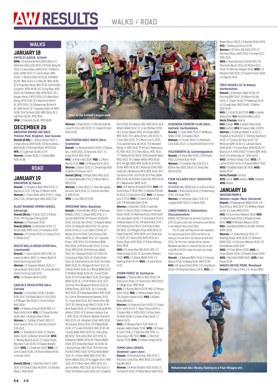 AW – Athletics Weekly Magazine Preview Pages