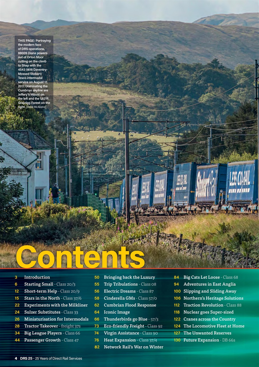 Modern Railways Preview Pages