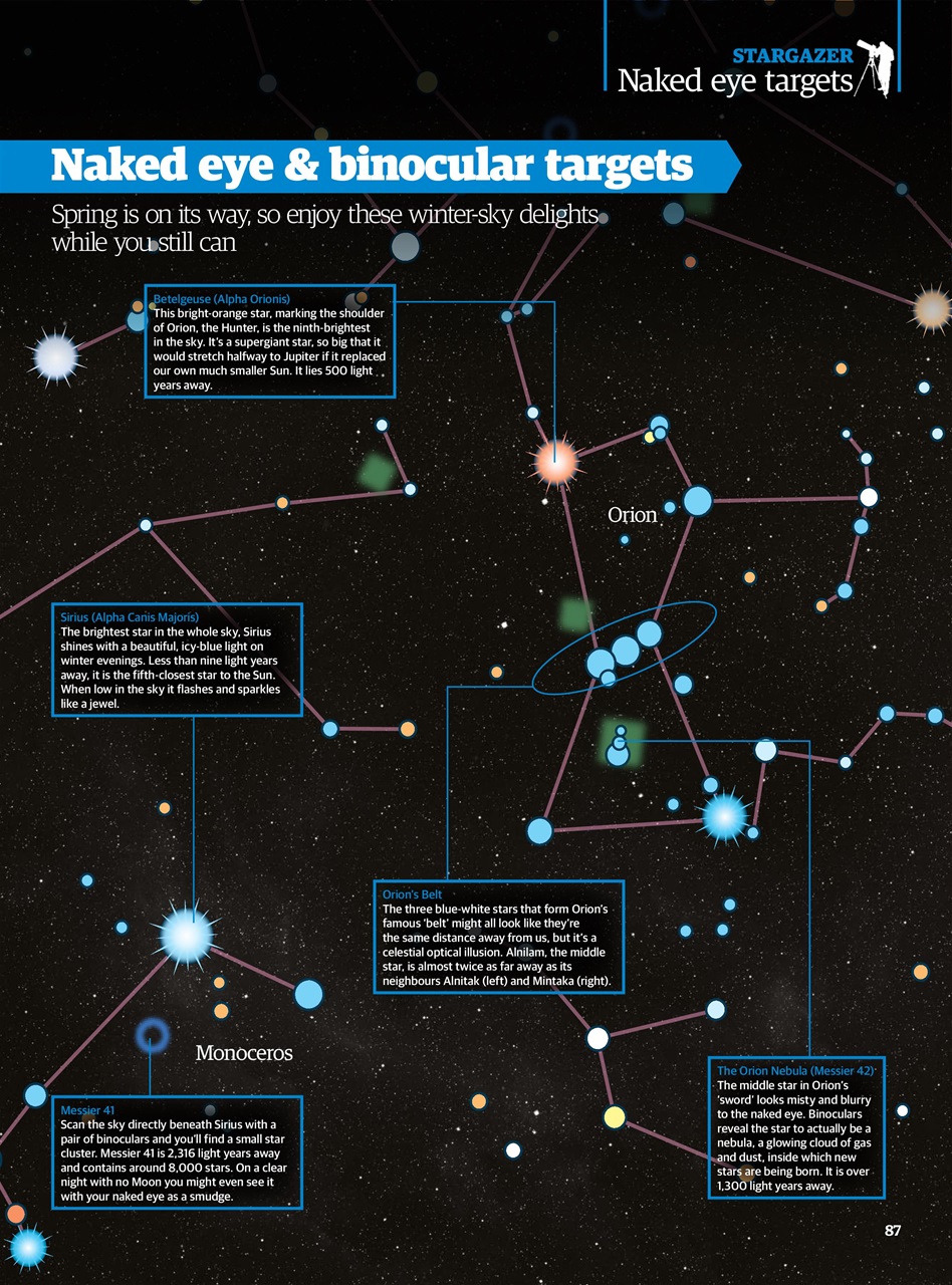 All About Space Preview Pages