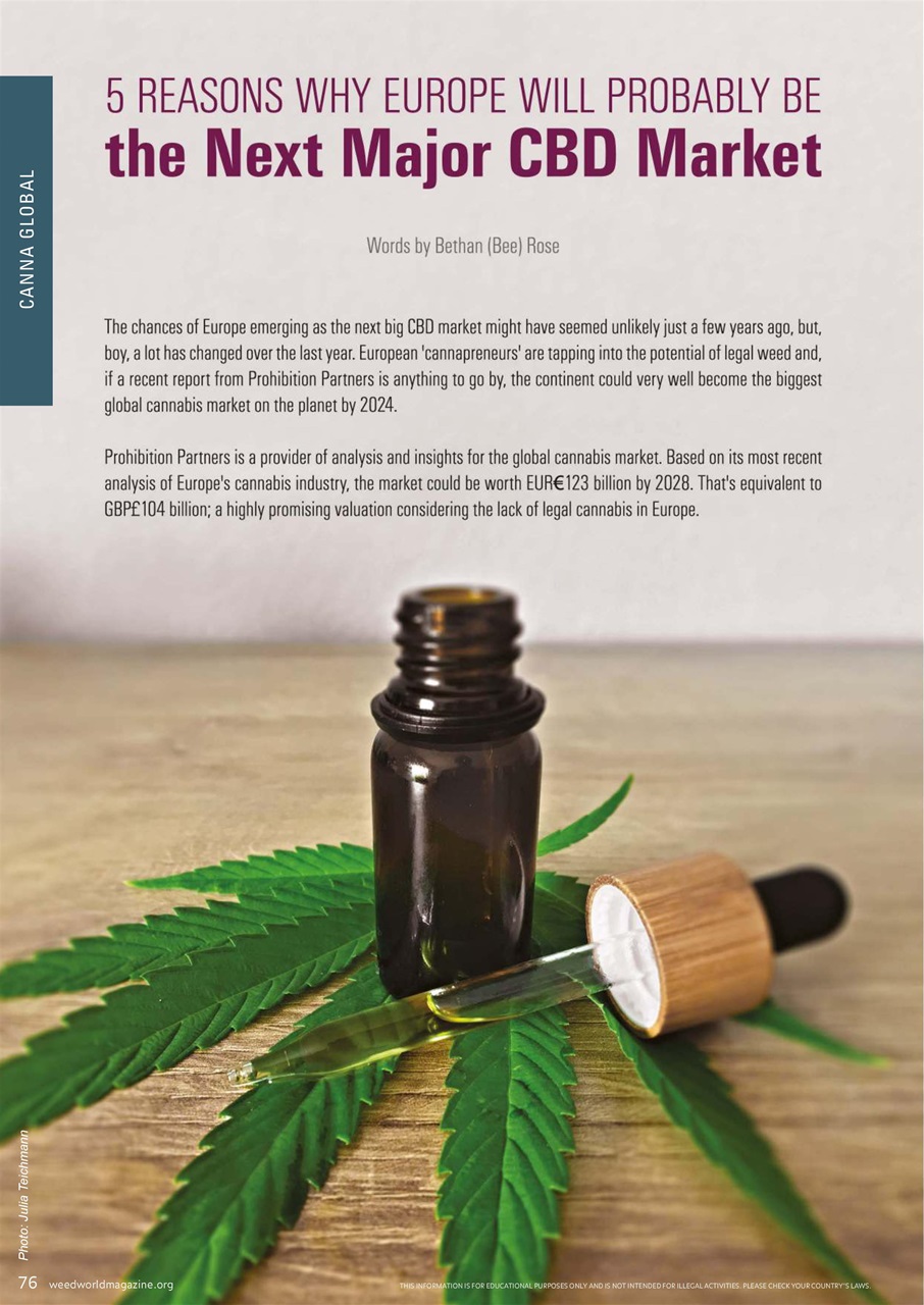 Weed World Preview Pages