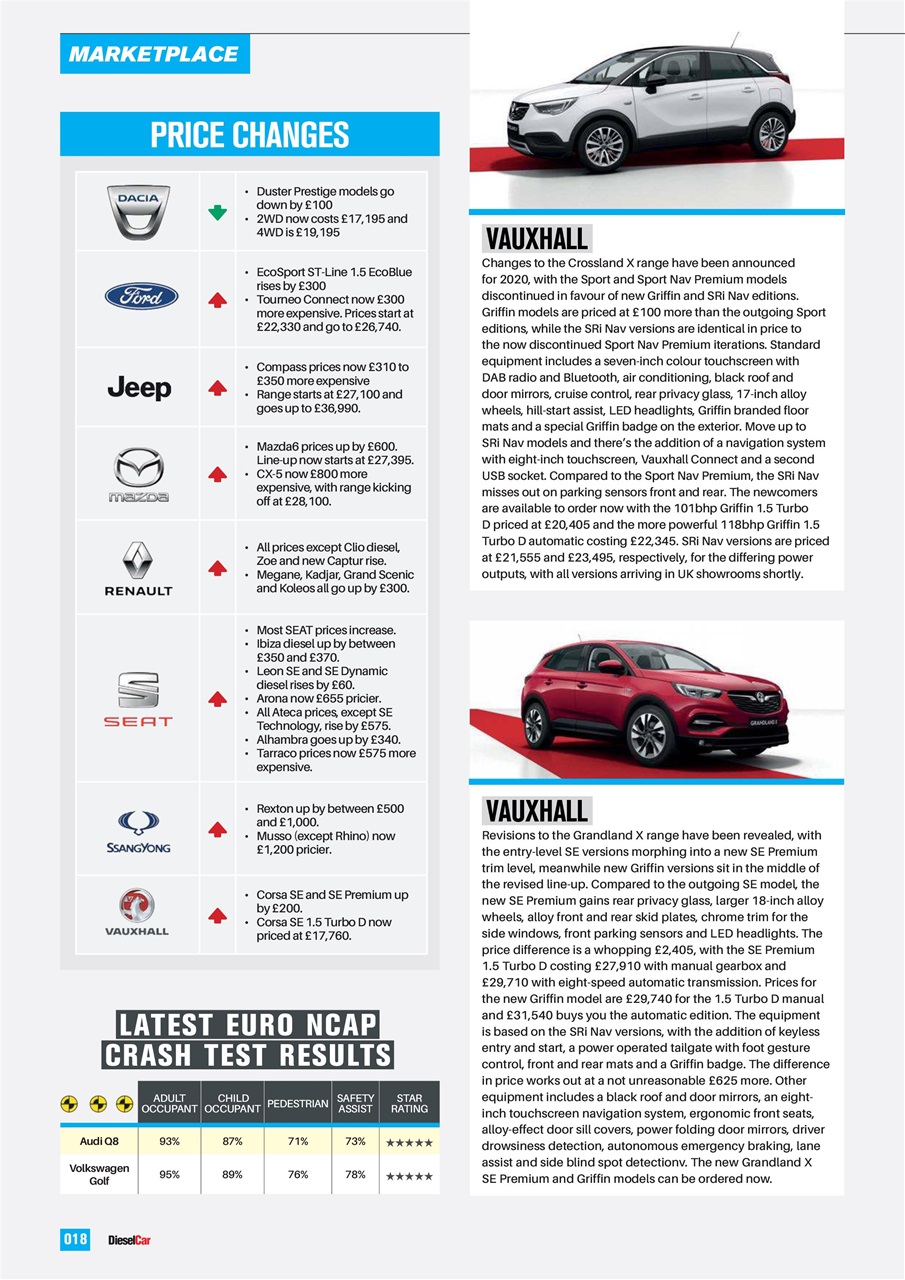 Diesel&EcoCar Magazine Preview Pages