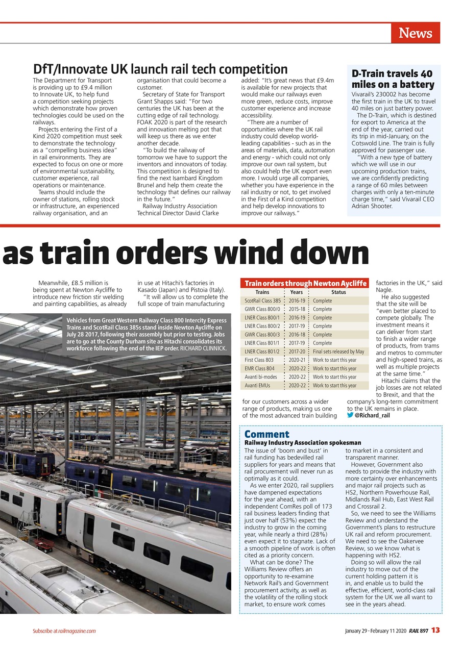 Rail Preview Pages