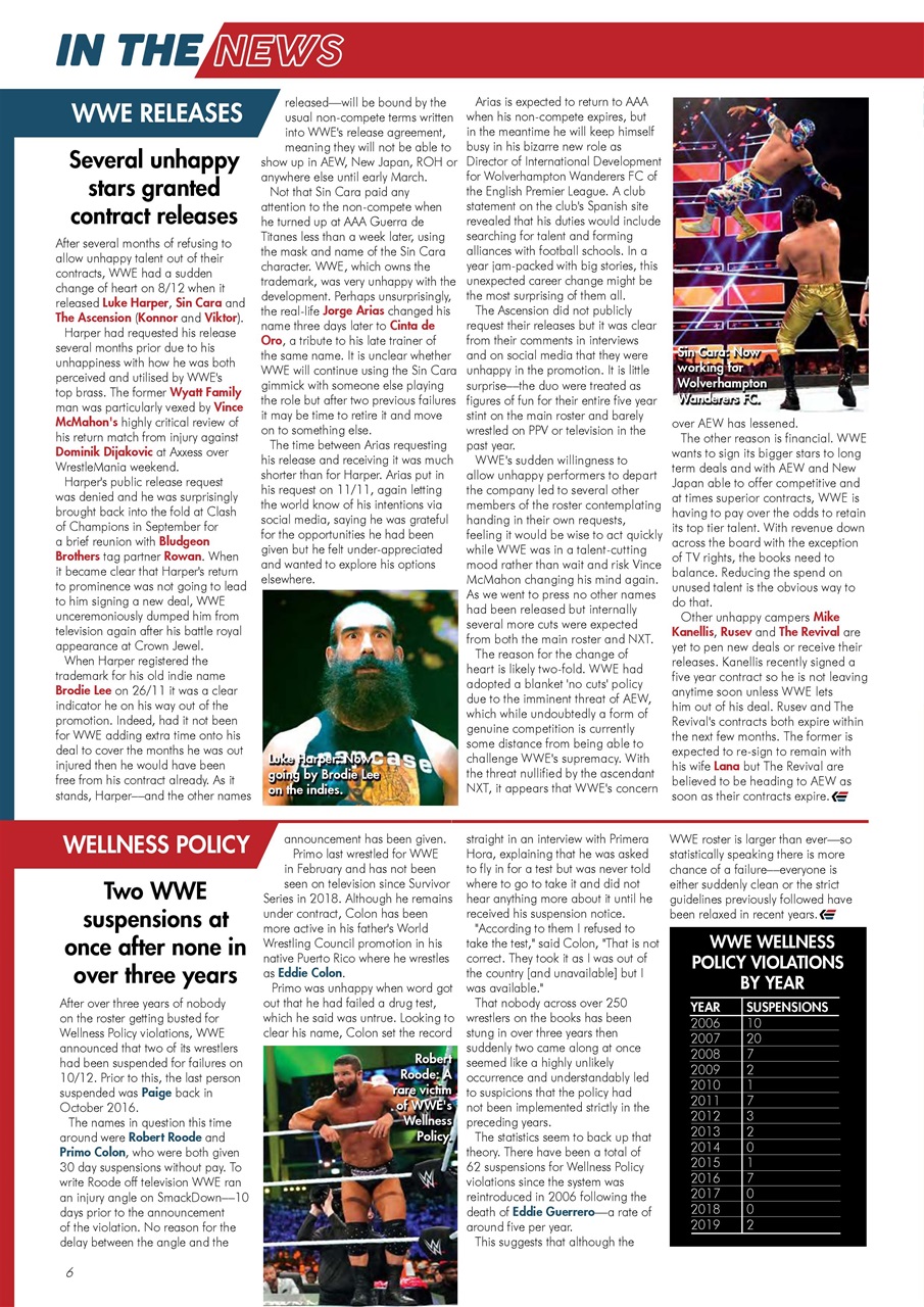 Wrestletalk Magazine Preview Pages