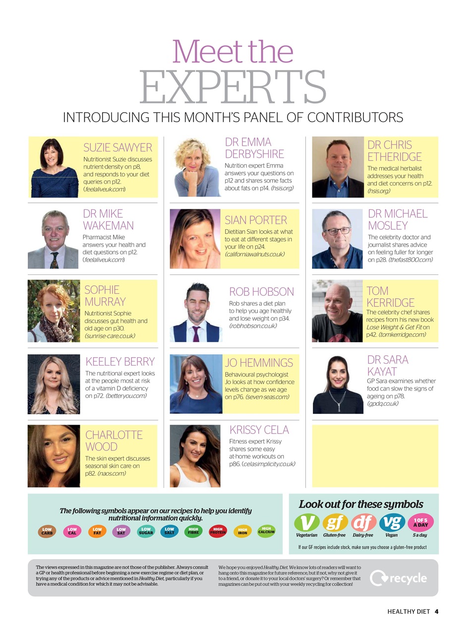 Healthy Diet Preview Pages