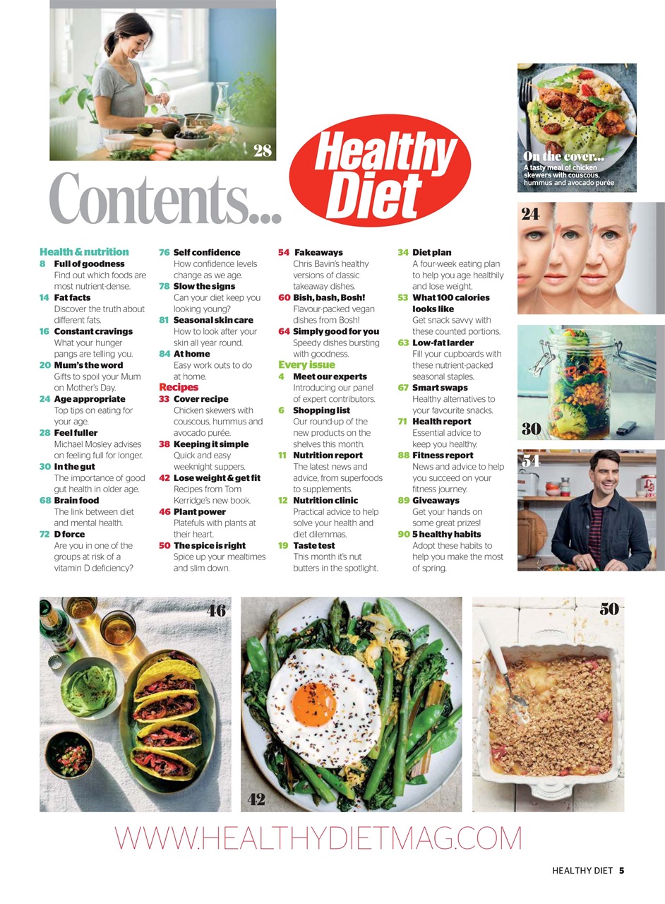 Healthy Diet Preview Pages