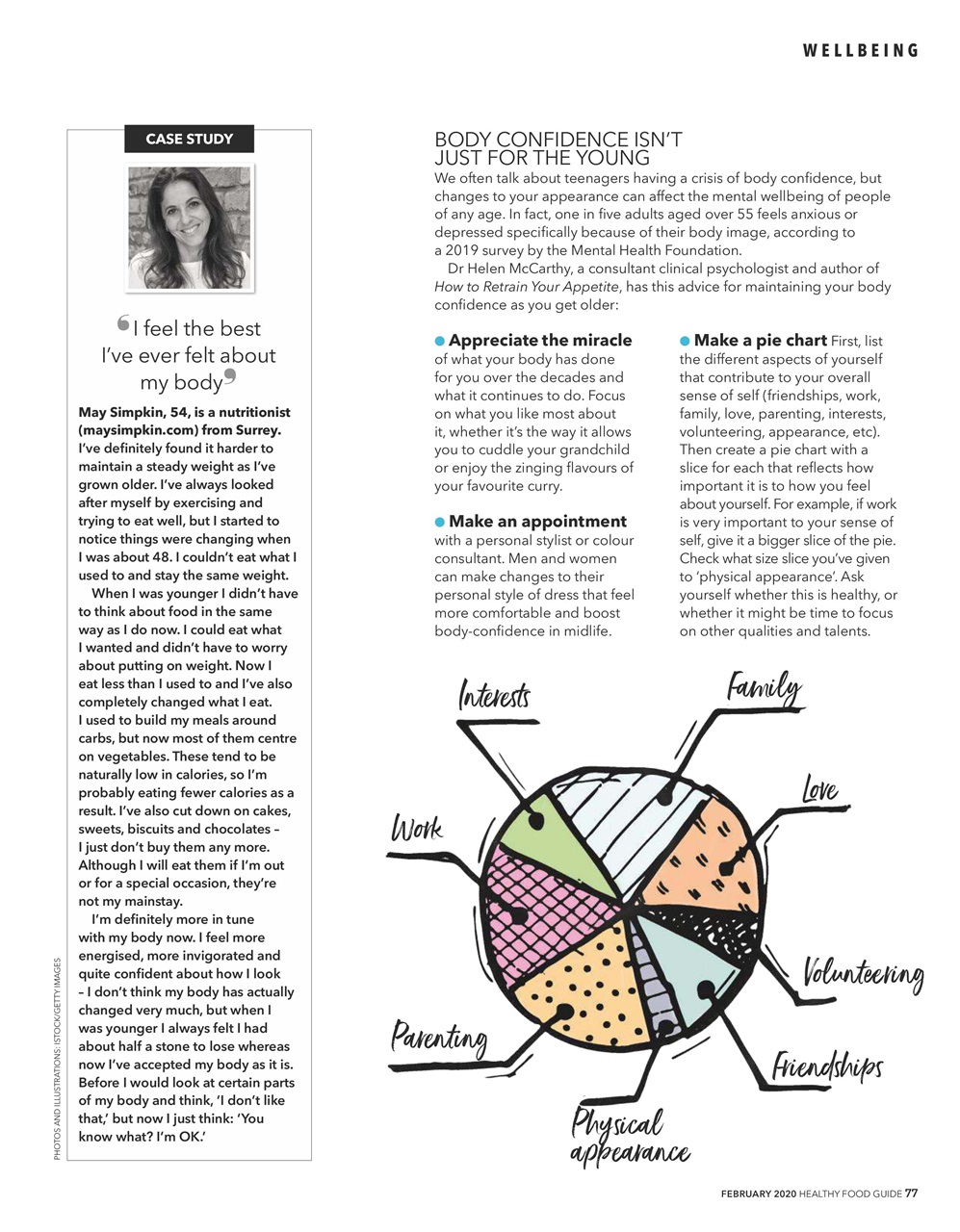 Healthy Food Guide Preview Pages