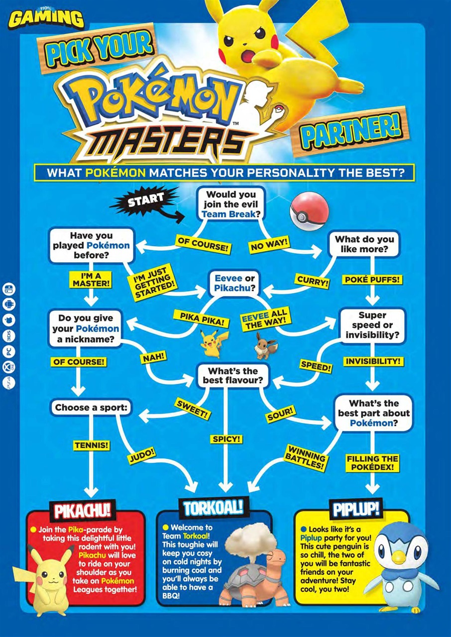 110% Gaming Preview Pages